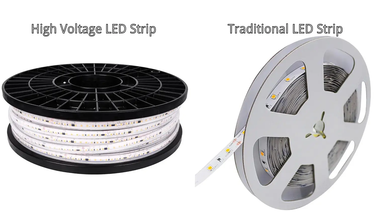 Tiras de LED de alto voltaje frente a tiras de LED de bajo voltaje: ¿cómo  elegir?