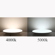 LED 4000K vs 5000K