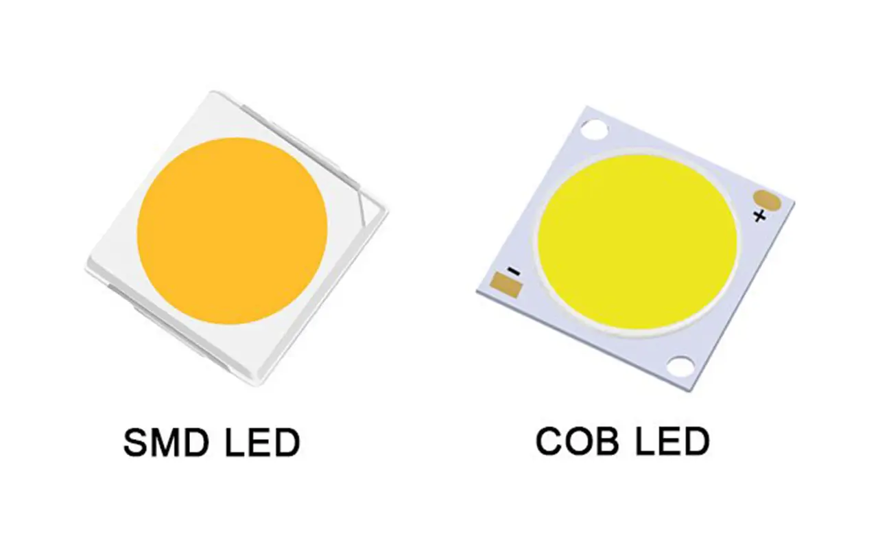 LED Chip Quality